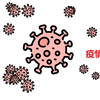 【新冠病毒】疫情防控的一些试探性观点