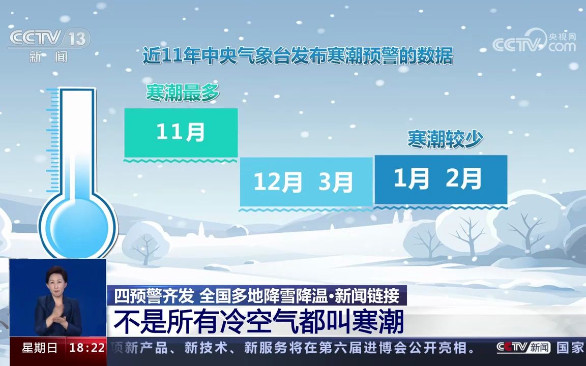 【地理概念】不是所有冷空气都叫寒潮