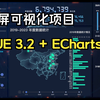 2023最新：ECharts 数据可视化大屏项目