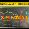 修改5分钟MACD参数，提前抓到起爆点