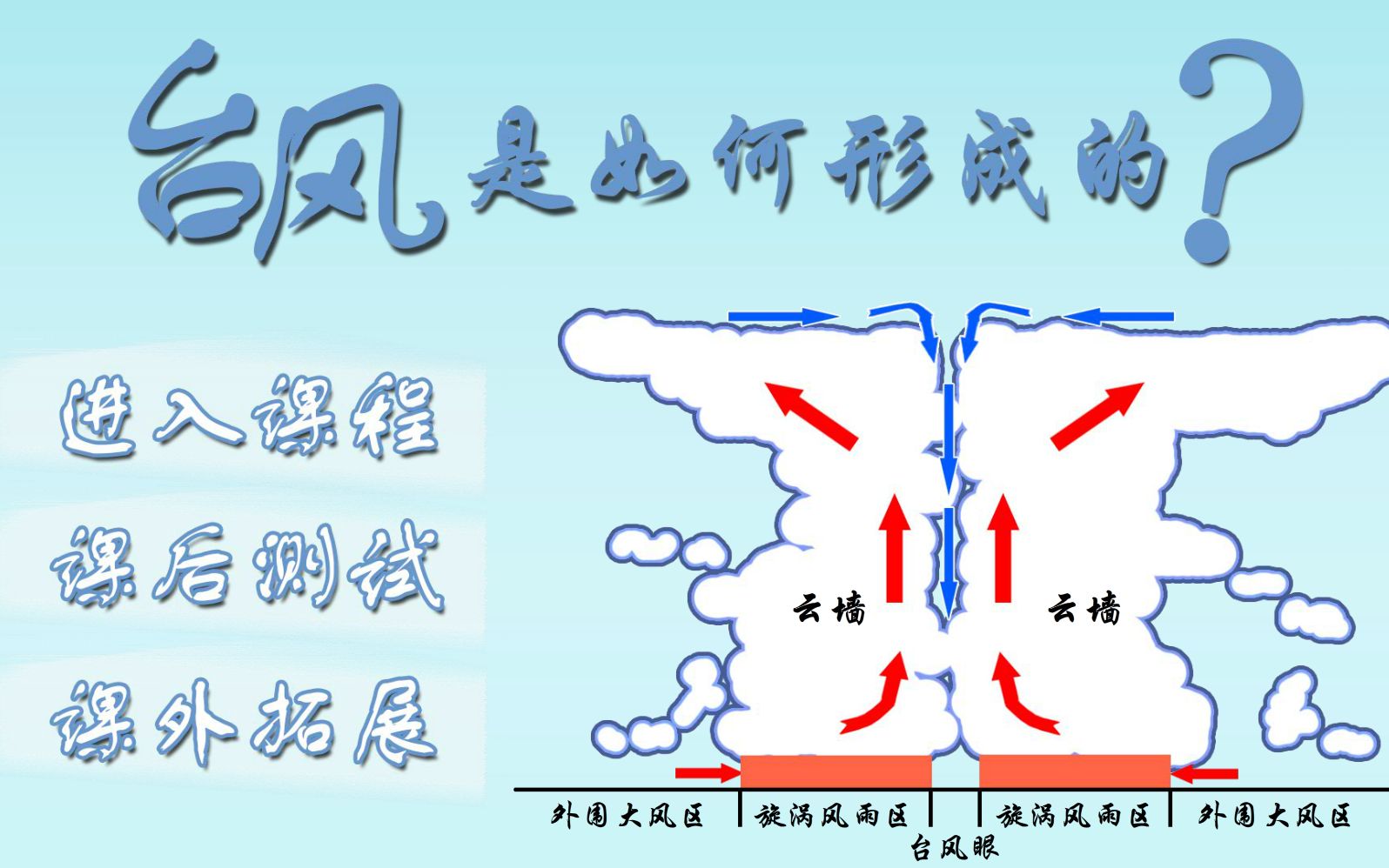 台风是如何形成的 演示视频 哔哩哔哩 つロ干杯 Bilibili