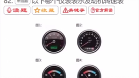 有什么方法可以快速通过科一 190bba7160d89f05e63d4597d0978e783cbb4938.jpg@280w_158h_1c_100q.jpg