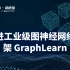 兼具灵活轻便，详解工业级GNN框架Graph-Learn