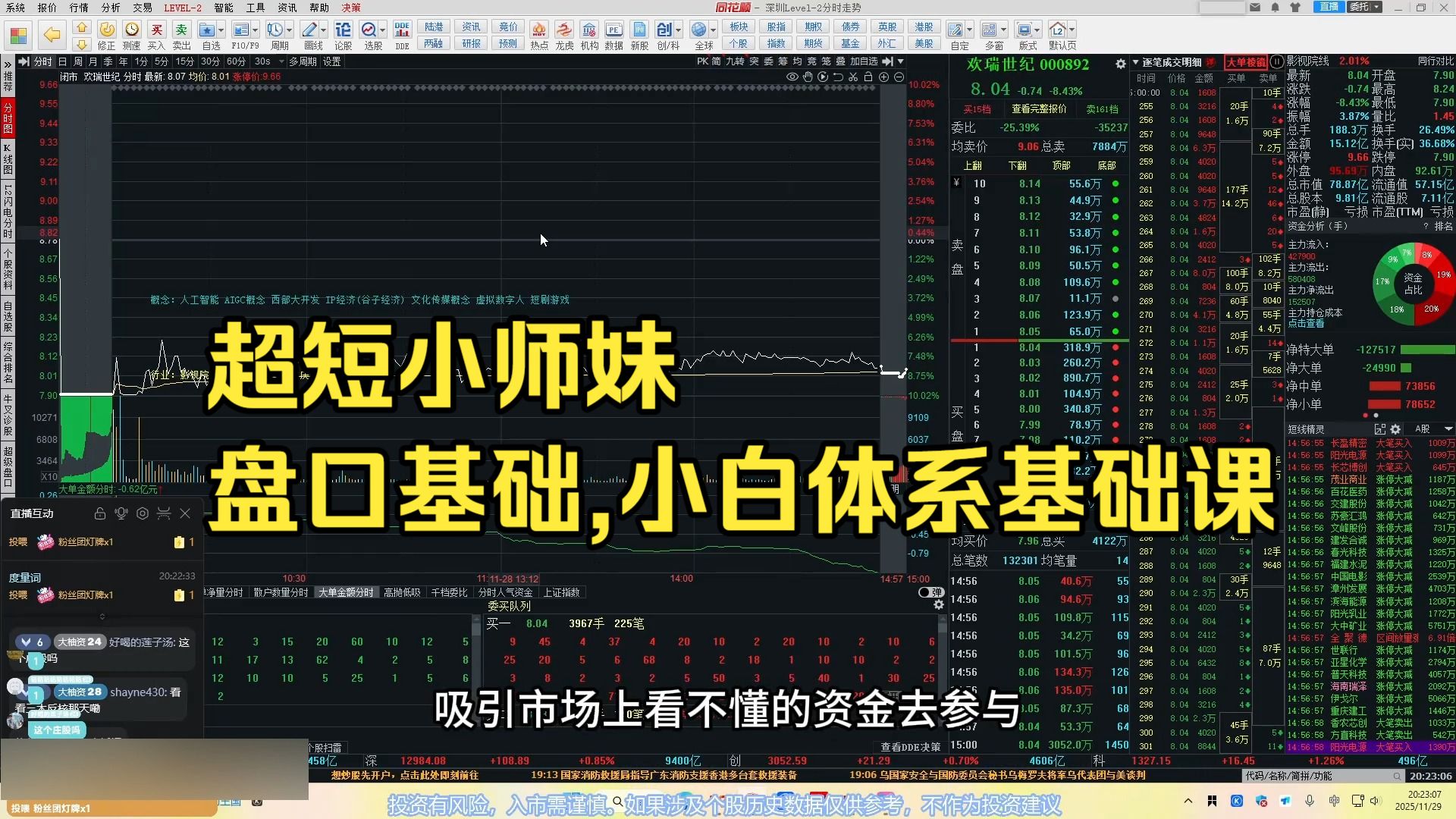 超短小师妹：盘口基础,小白体系基础课