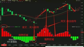 如何选择股票的买卖点 197c65f8aaa5f5f64e3449b37c058d2dc7cdf52b.jpg@280w_158h_1c_100q.jpg