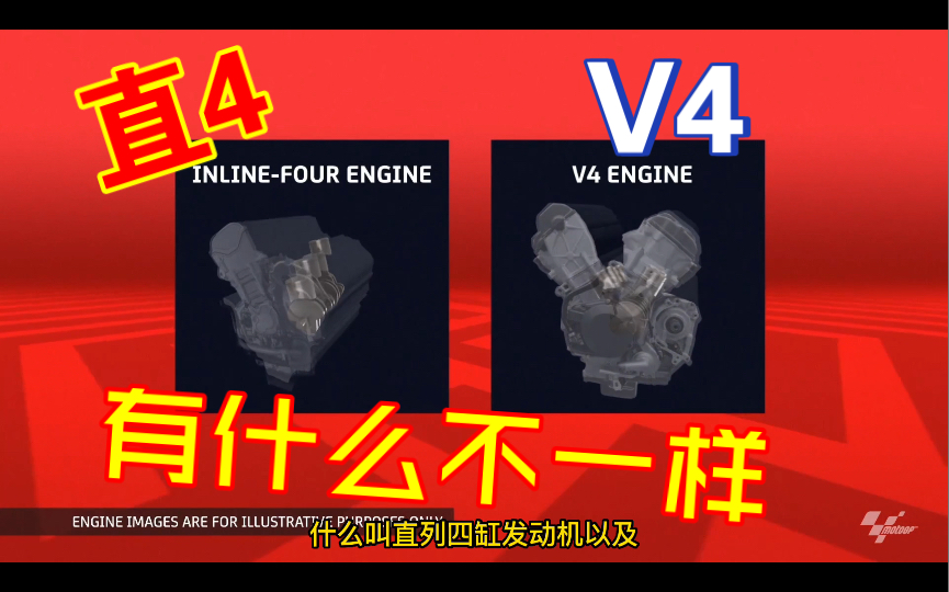 干货，直4和V4发动机，在motogp的区别。为何GSX被马力狗拉暴了，拉胯M1也一样！哈哈哈！