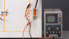 什么是电磁振荡 198d20540f8e9bf64b0edf3917be65917b8cec94.jpg@280w_158h_1c_100q.jpg