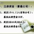 上海公司注册流程_标清