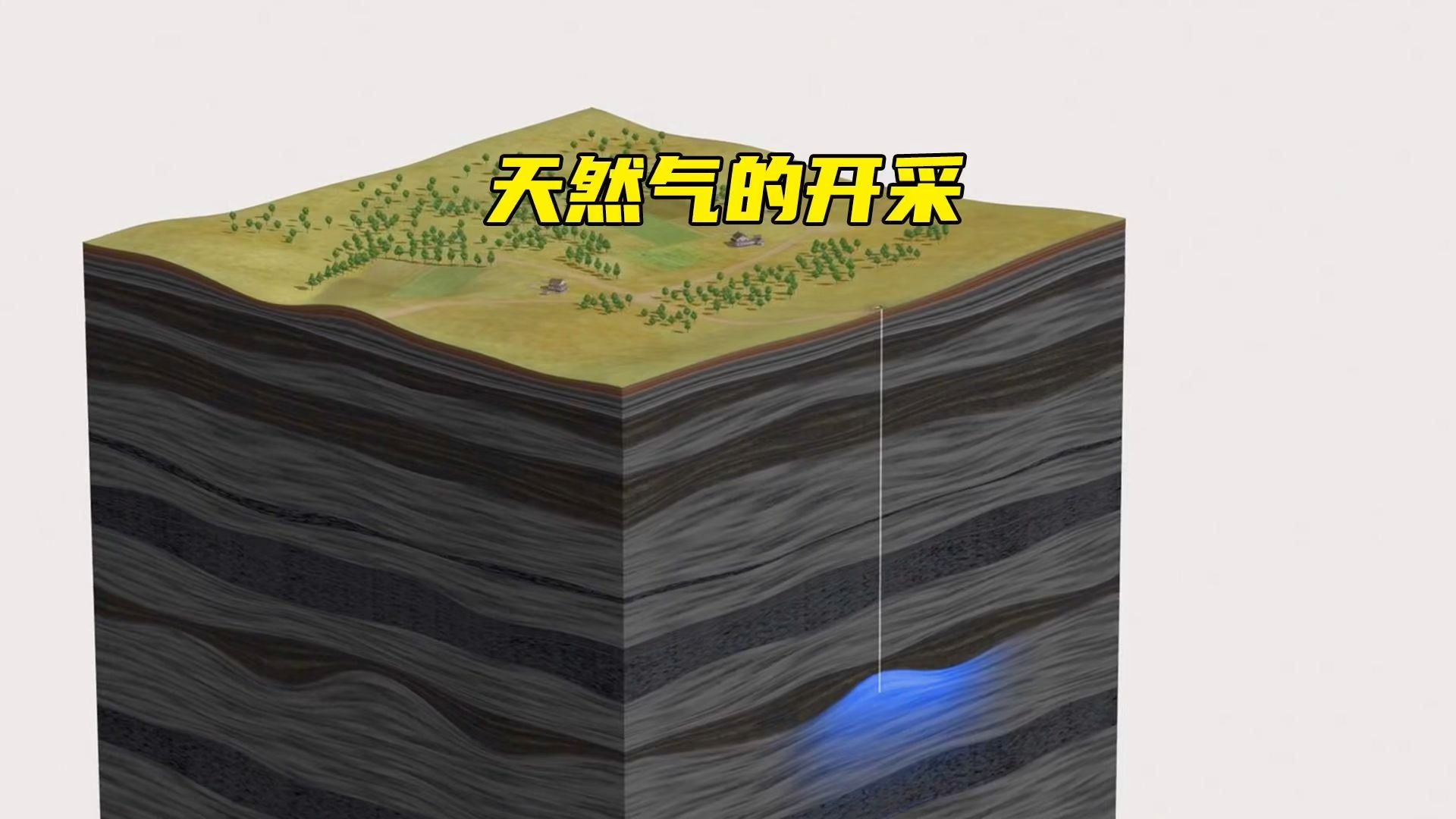 天然气究竟是如何开采的？还能开采多少年？