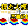 全网首发！北京大学博士后手把手教你快速入门多模态大模型，研究创新思路