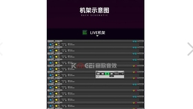 怎么把手机调成直播视角 19d524ac2cef97ae677087896fe3b479d5a51bbe.jpg@280w_158h_1c_100q.jpg
