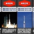 太空探索 盘点中国神舟系列发射历程 为强大祖国点赞!