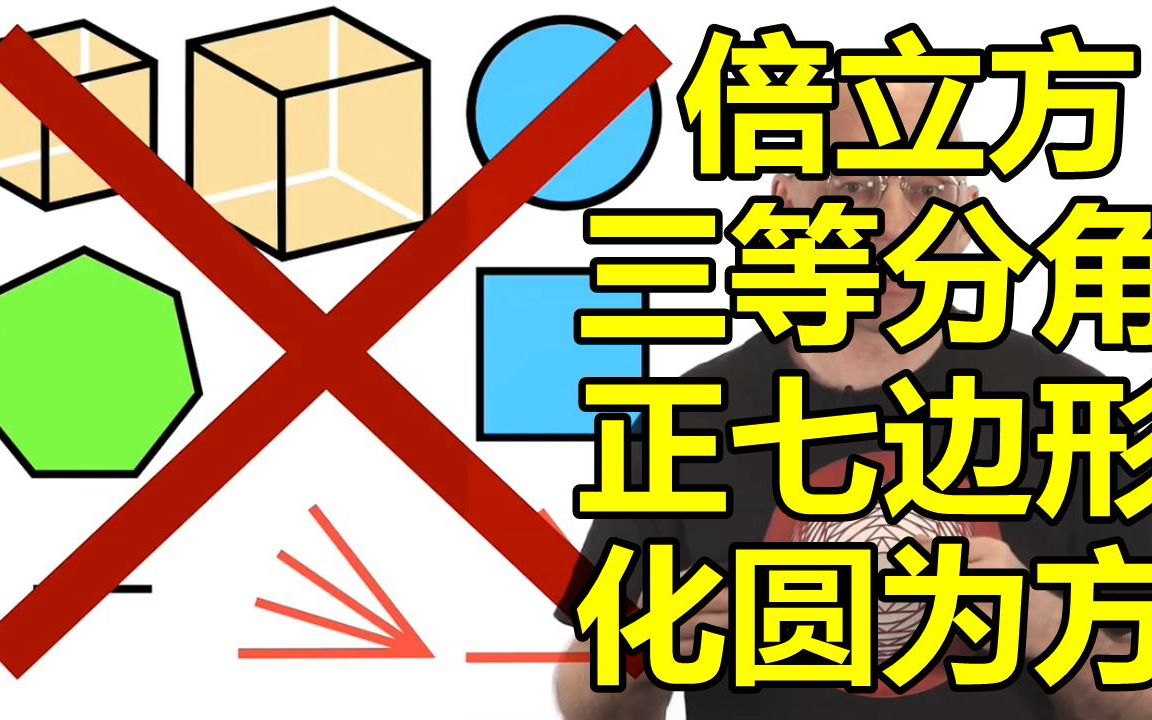 第25期系列最难解决尺规作图问题倍立方三等分角正七边形化圆为方数学