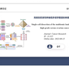 高级别浆液性卵巢癌多组学图谱的单细胞分析