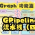 【CGraph 功能篇】 2.2.4 GPipeline 流水线（四）