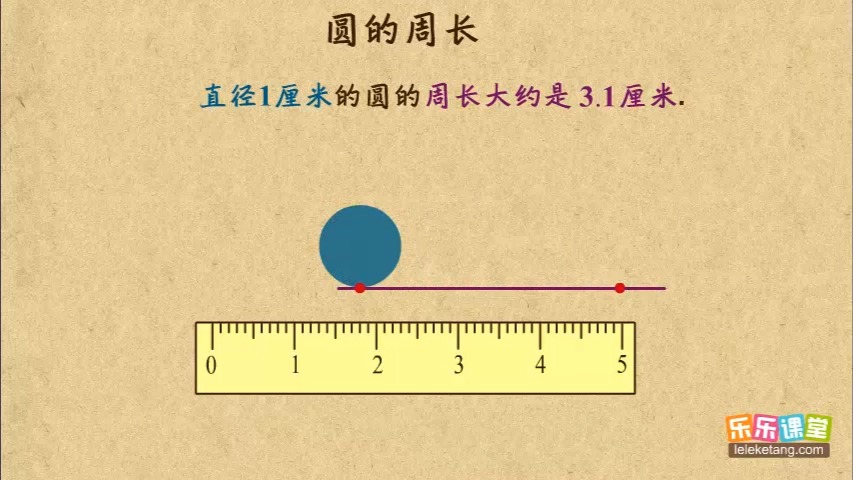 21 2 圆的周长 小學數學六年級