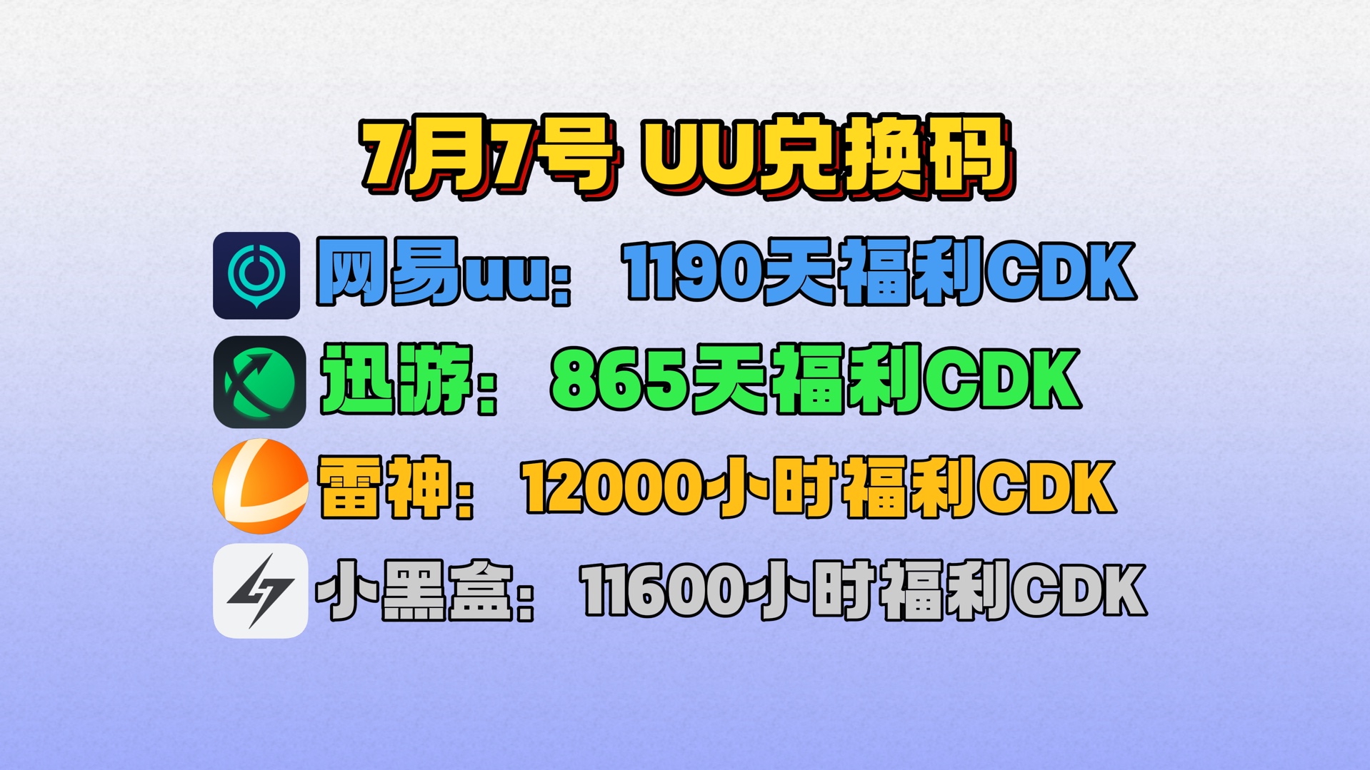 uu加速器7月7日，最新uu24小时口令兑换码，uu免费白嫖1190天 雷神12000小时 迅游856天！还有更多加速器月卡周卡，一人一份