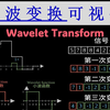 小波 vs 傅里叶，结合可视化简单讲透小波变换原理