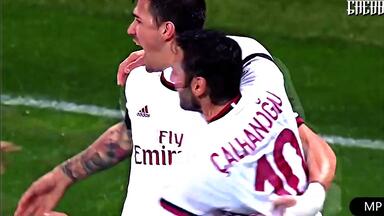 <em class="keyword">哈坎</em>·<em class="keyword">恰尔汗奥卢</em> Hakan Calhanoglu 2017-2018