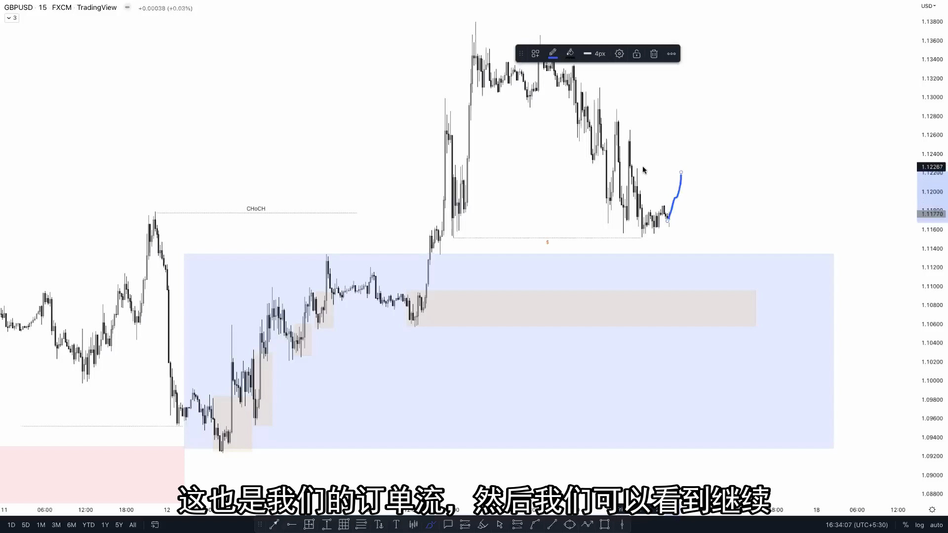 TH2_27.每周网络研讨会