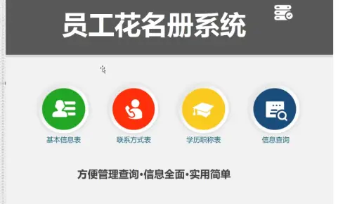 这才叫员工花名册，以前做的只是流水账！