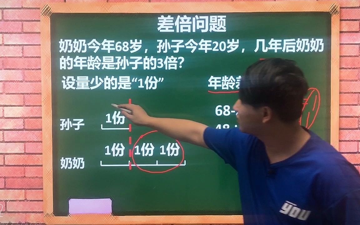 奶奶今年68岁 孙子今年岁 几年后奶奶的年龄是孙子的3倍 哔哩哔哩 つロ干杯 Bilibili