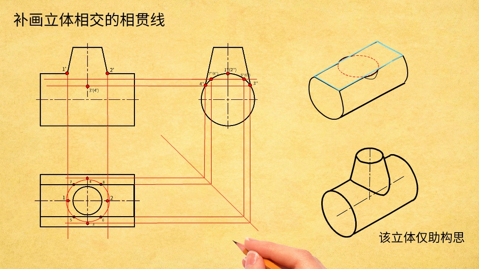 补画圆柱与圆台相交的相贯线