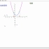 0132几何画板演示顶点式二次函数的图象