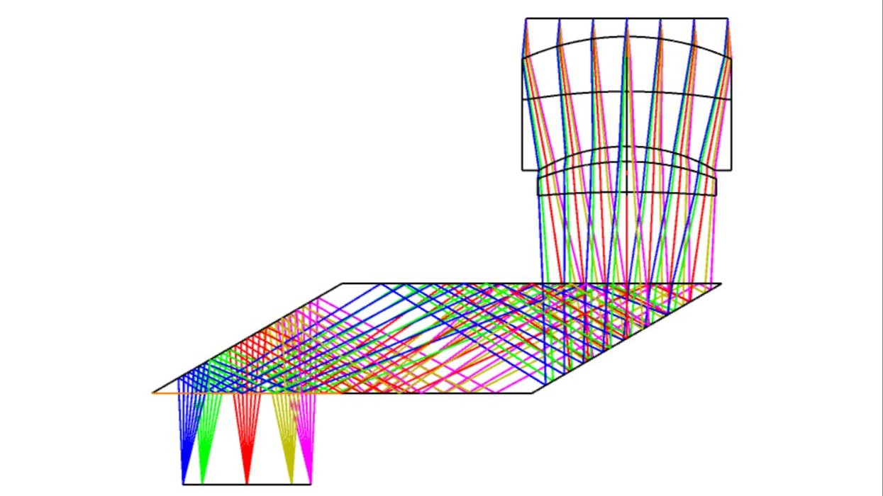 苹果四反潜望长焦设计（棱镜ZEMAX仿真）