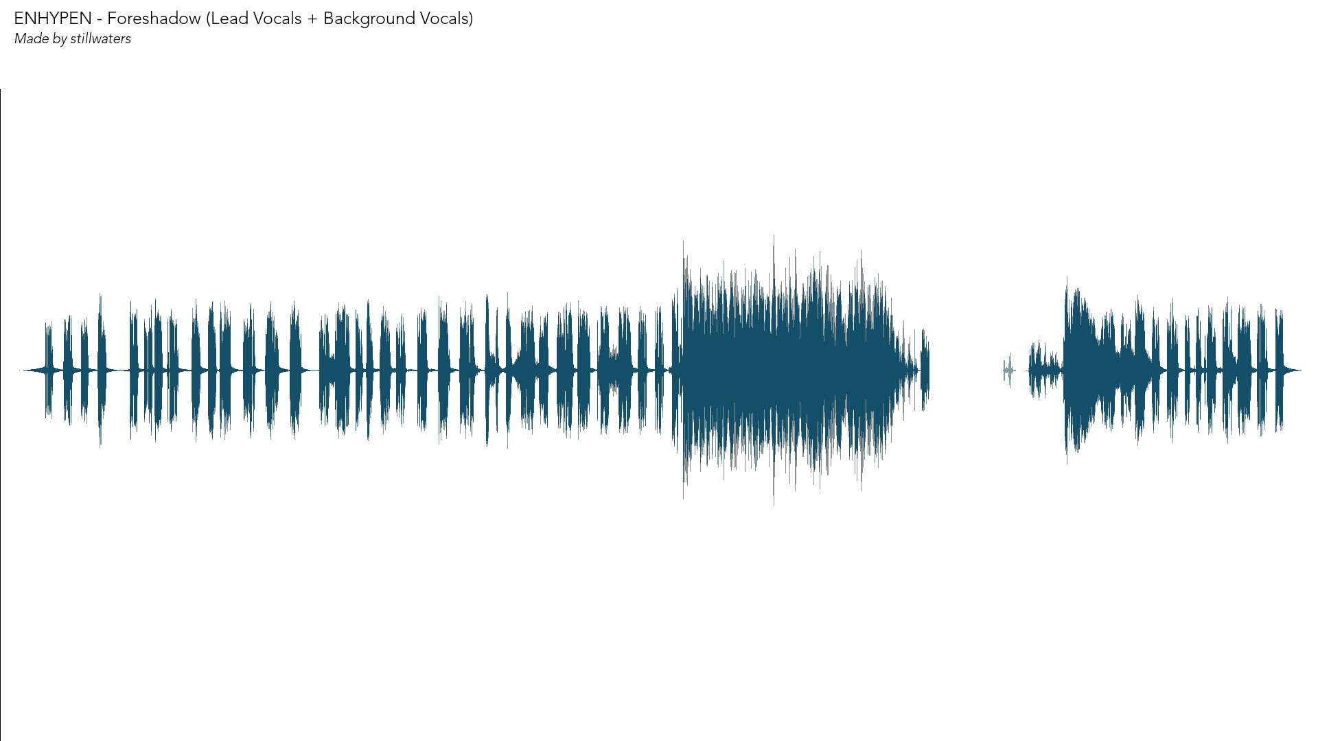 ENHYPEN - Foreshadow (音轨分离)