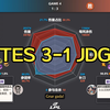 TES 3-1 JDG 赛后数据雷达图+虎扑评分丨LPL第二赛段_英雄联盟