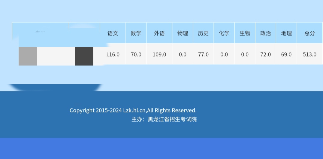 黑龙江文科生，高考513分