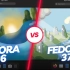Fedora 36 vs Fedora 37-哪一个在内存占用方面做的更好？