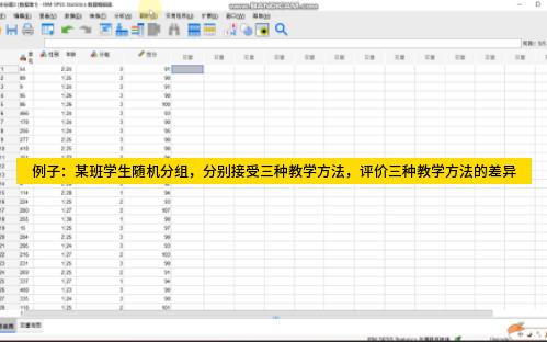 SPSS单因素方差分析：以某班学生随机分组，分别接受三种教学方法，比较三种教学方法差异为例