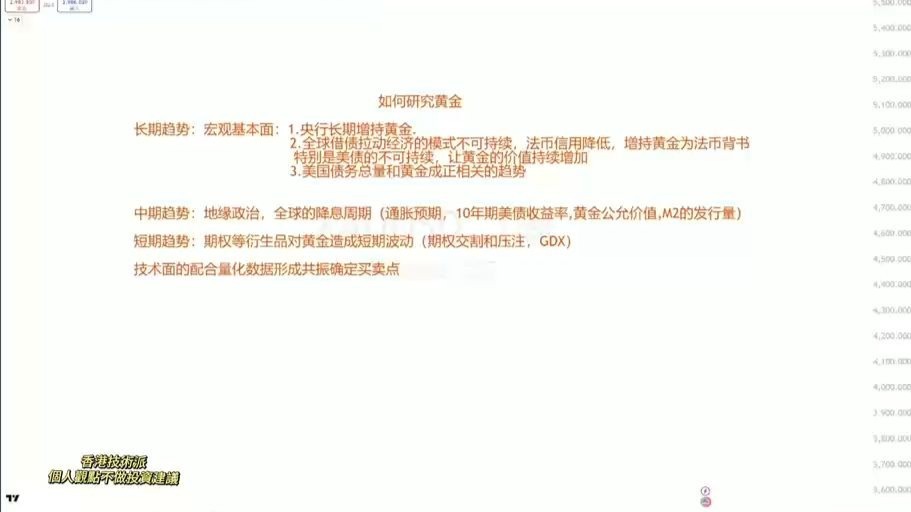 3.17黄金如何研究和行情分析