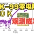 LK99，110K零电阻观测成功