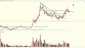 方大炭素有石墨烯材料吗 1e07e365b577332716e8e7eaf25f4763a7811521.jpg@280w_158h_1c_100q.jpg
