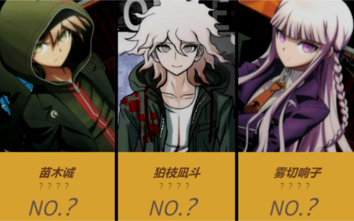 日本网民票选《弹丸论破》系列最受欢迎的角色排行榜~！