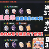 抽满命尼可杜林就是为了“她”能速通难度6啊