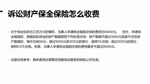 诉讼财产保全如何去做？诉讼财产保全责任险