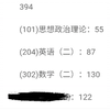 23考研 | 初试成绩 | 北京