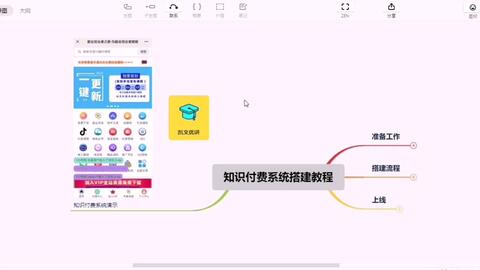 知识付费课程哪个平台比较好 1eaa5e8b4fb0e9d4391c968ffba930f00c7fd406.jpg@480w_270h_1c