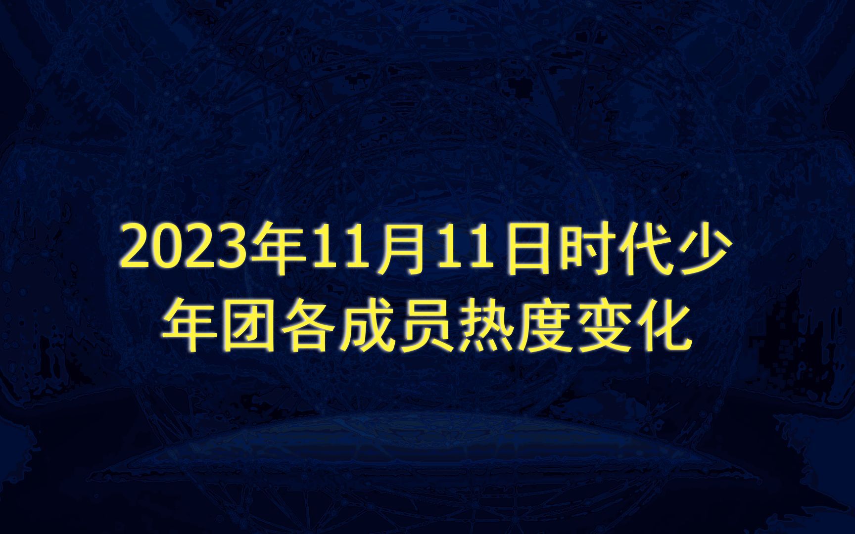 2023年11月11日时代少年团各成员热度变化