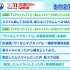 【BS11】AnimeJapan2021 Day1