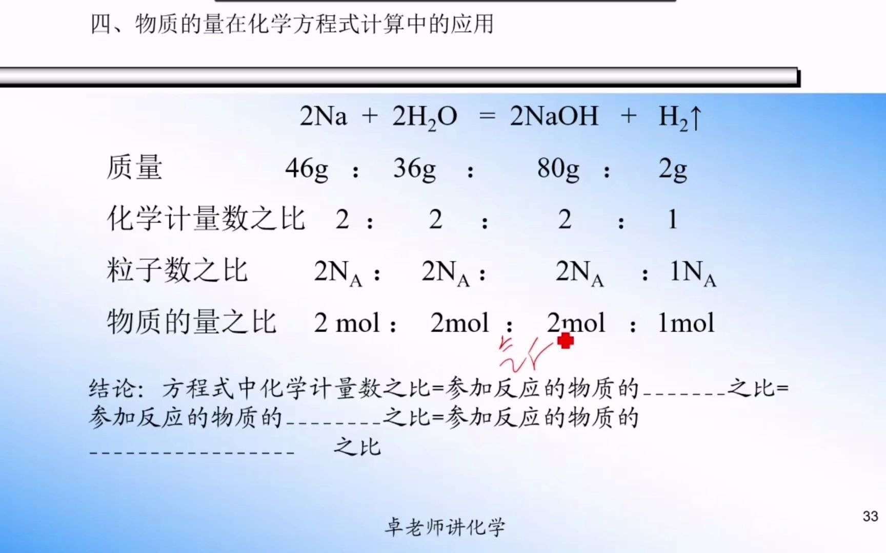 114 物质的量在化学方程式计算中的应用 哔哩哔哩 つロ干杯 Bilibili