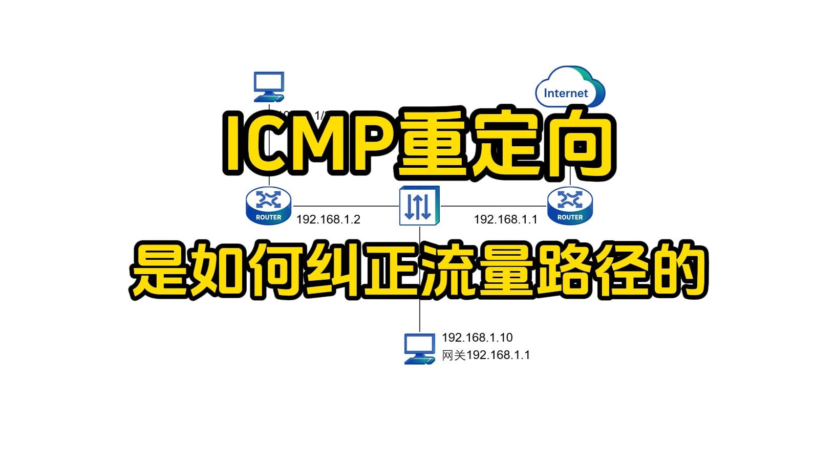 ICMP重定向纠正流量路径的方法
