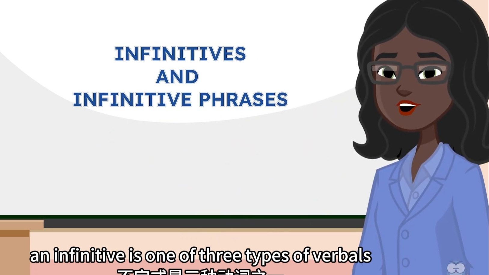 八下U1语法 不定式to do的结构和用法