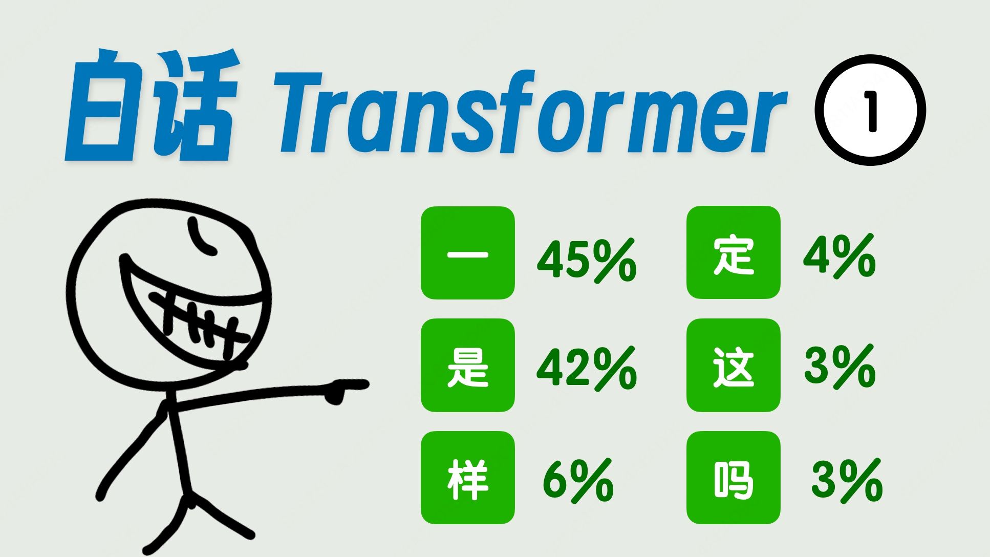 新系列！先鸟瞰一下吧【白话Transformer01】