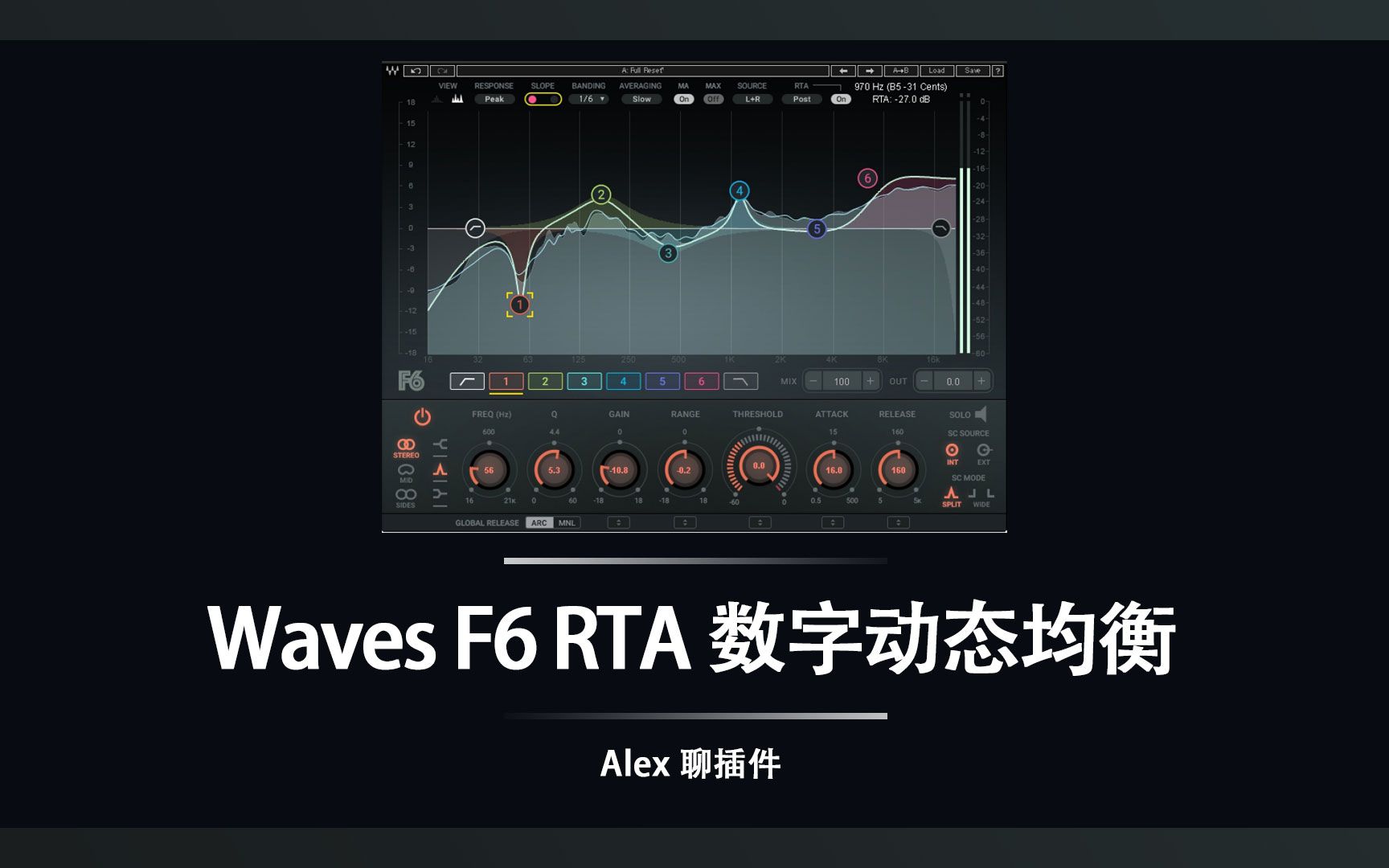 Waves F6数字动态均衡 - 简单强大易用与实时频段分析