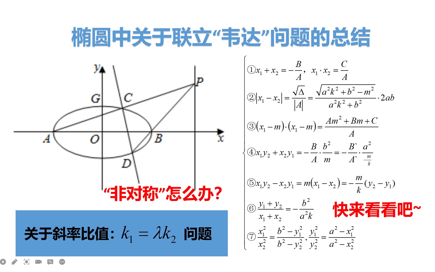 圆锥曲线——“关于“韦达”的总结（4）“斜率比值”非对称问题